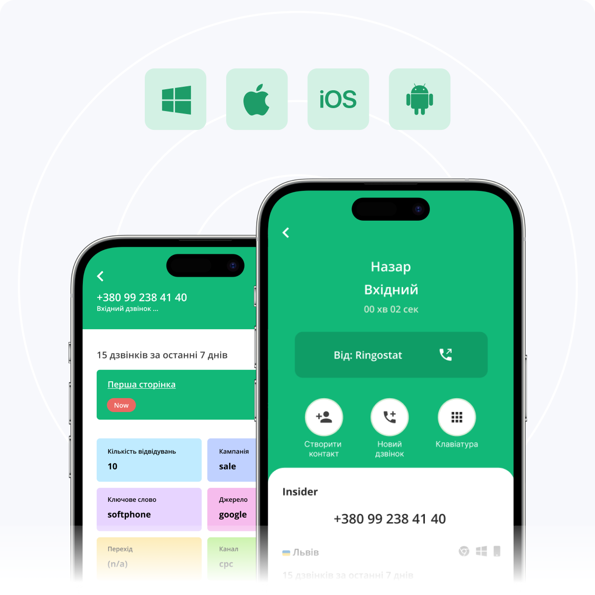 ringostat-performance-calling
