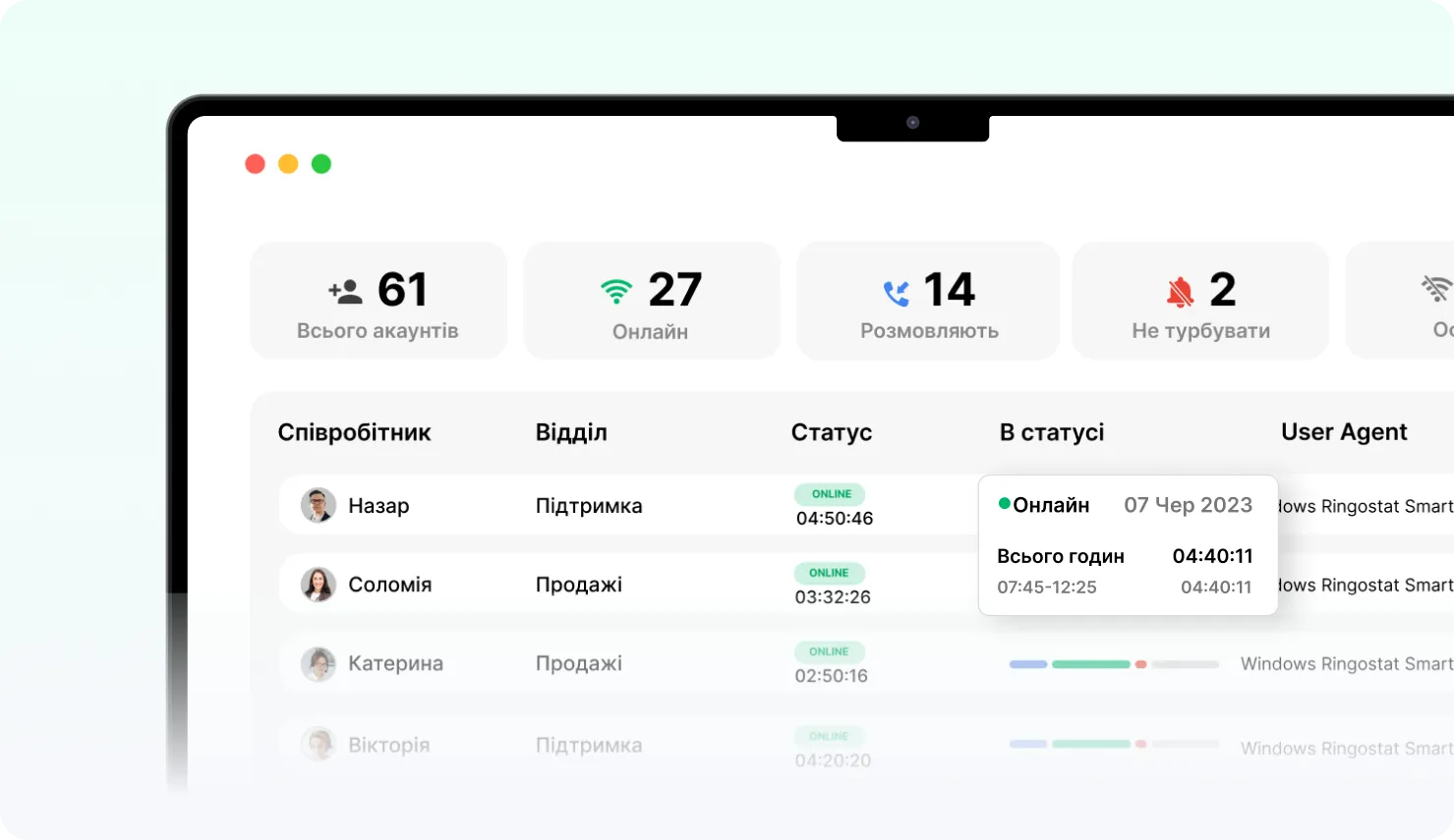 ringostat-performance-calling
