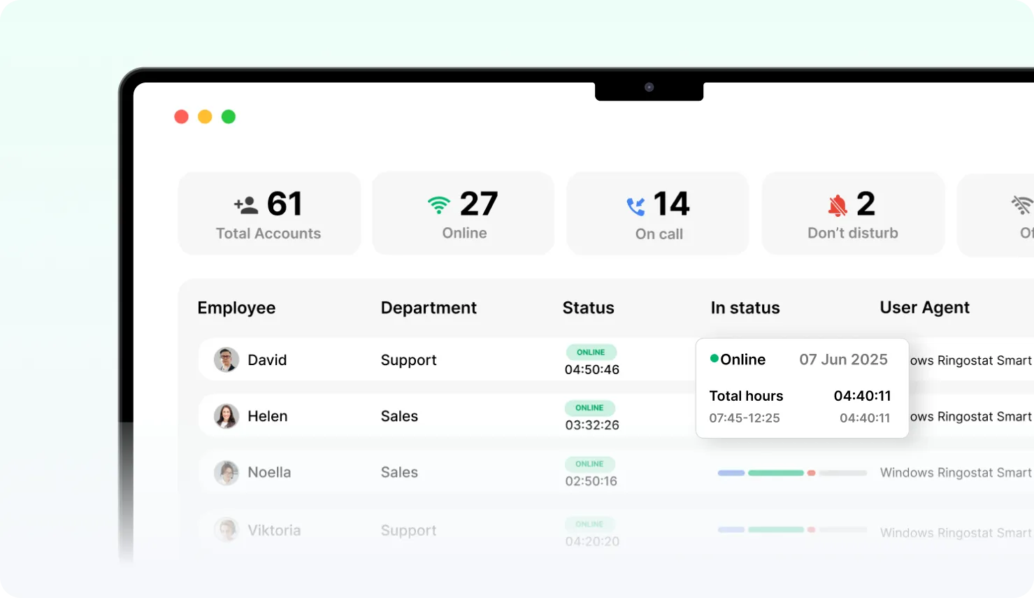 ringostat-performance-calling