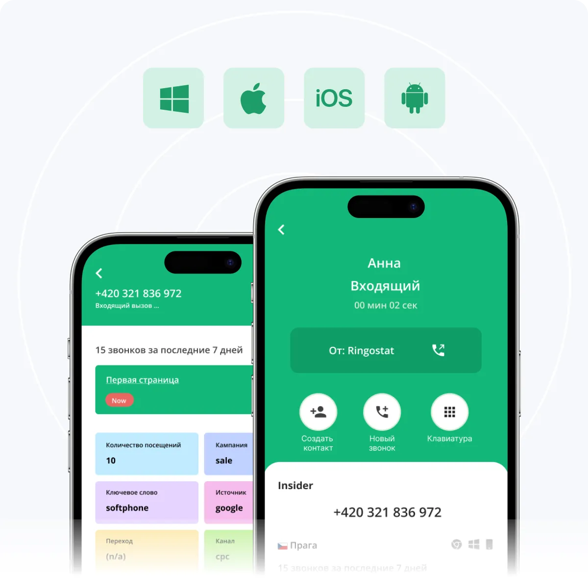 ringostat-performance-calling