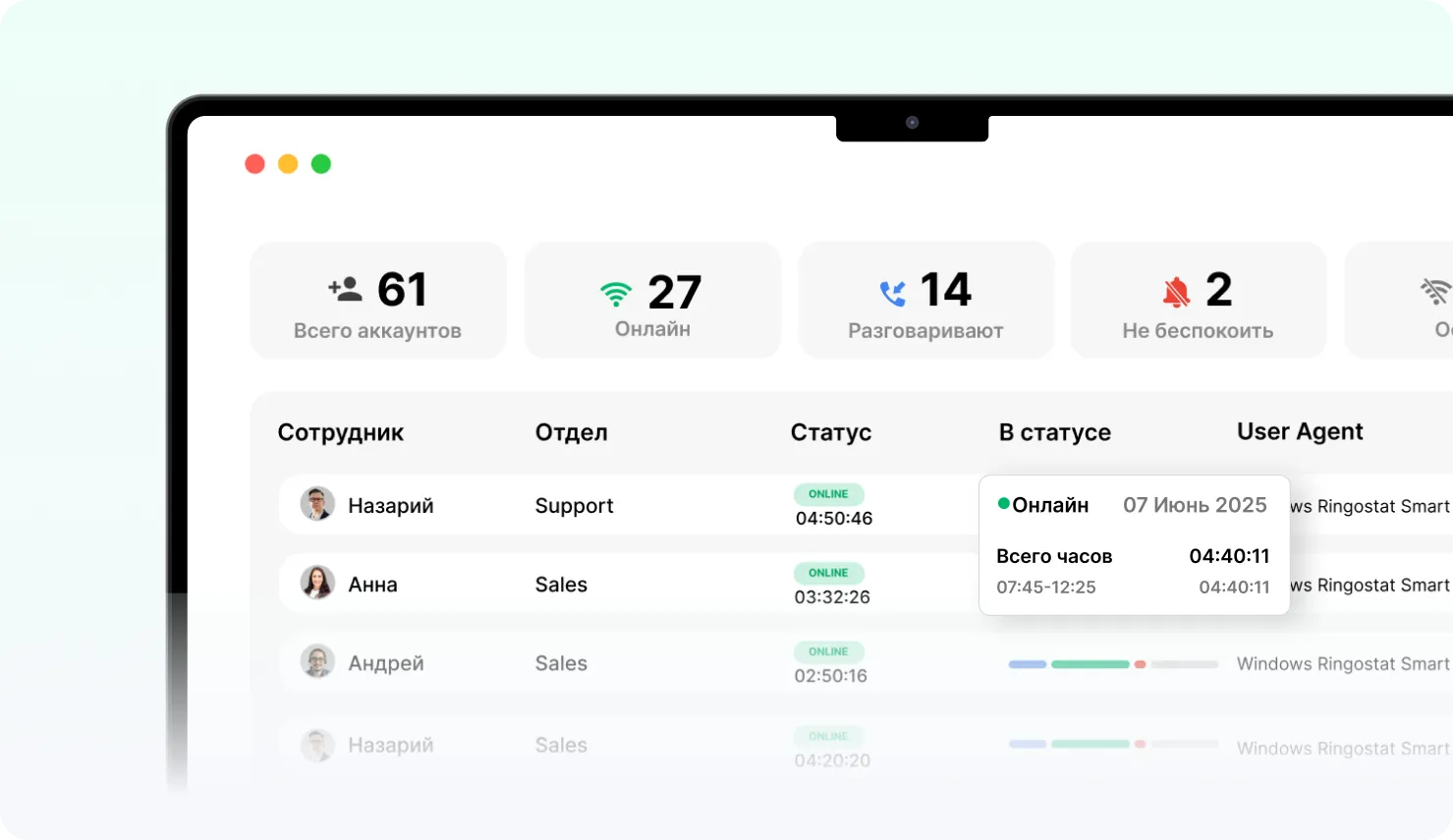 ringostat-performance-calling
