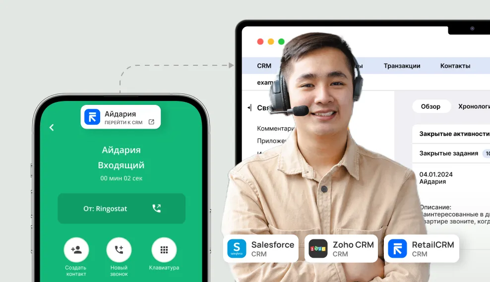 Integracje Ringostat z CRM
