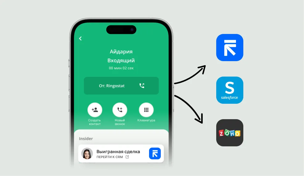 ringostat-smart-phone-crm-integrations