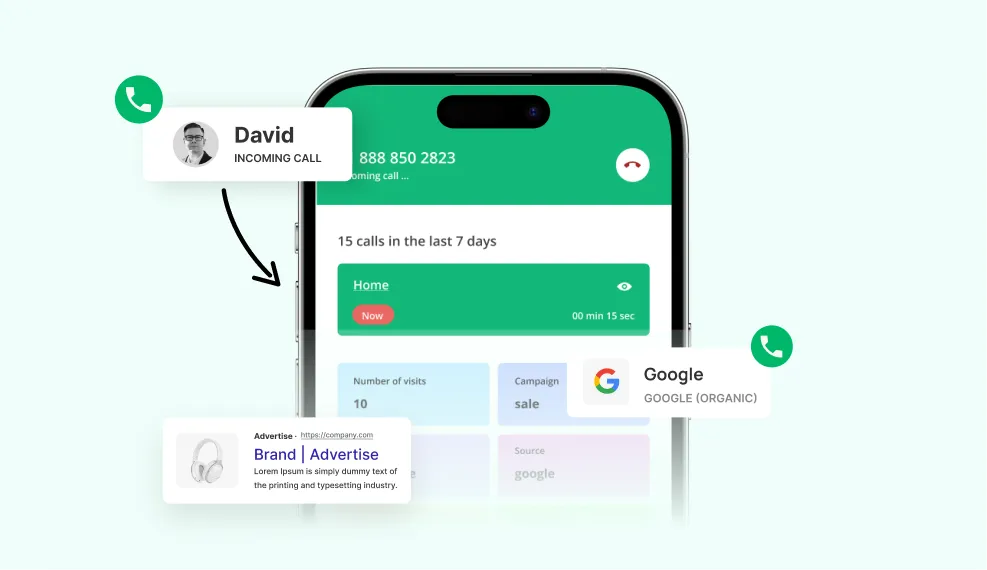 ringostat-performance-calling