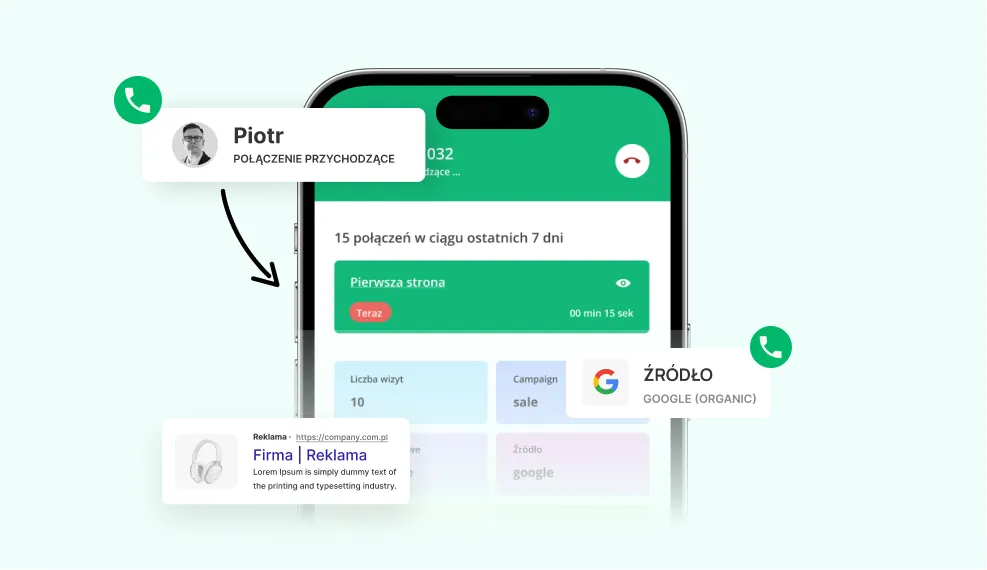 ringostat-performance-calling