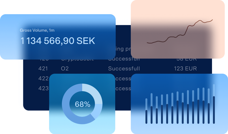 One platform | Open Payments