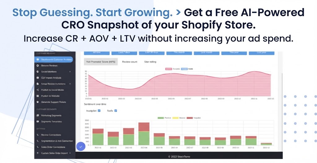 StackTome: AI-powered CRO automation for D2C eCommerce Brands