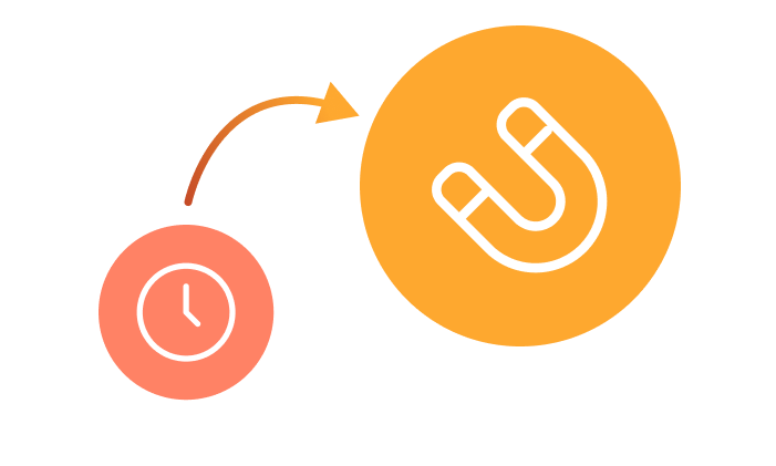 Client goes from inactive to recaptured