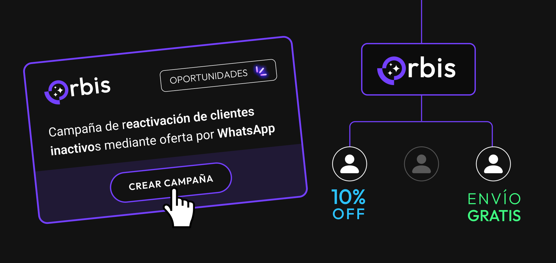 save time with our ai agents