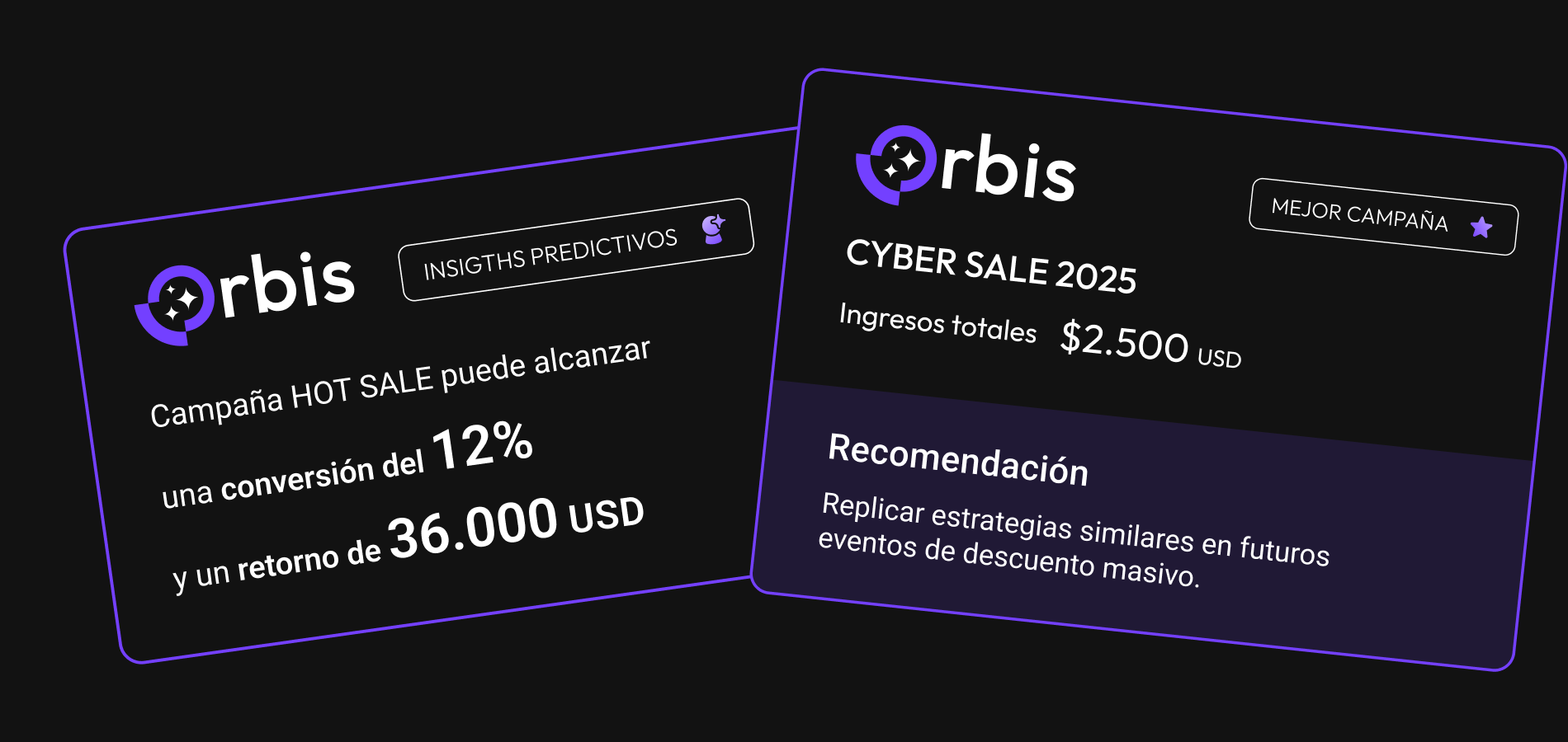 Let our ai detect the best insights for you