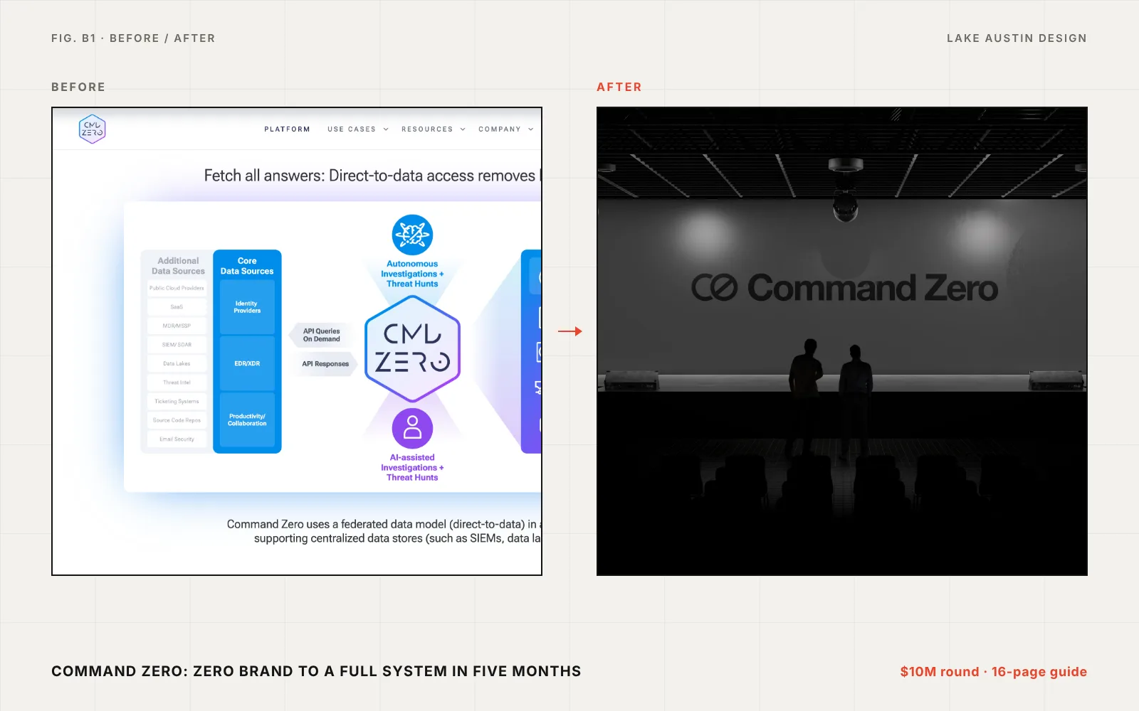 Command Zero before and after: old site with a hard-to-read logo, then the new logo on a keynote stage