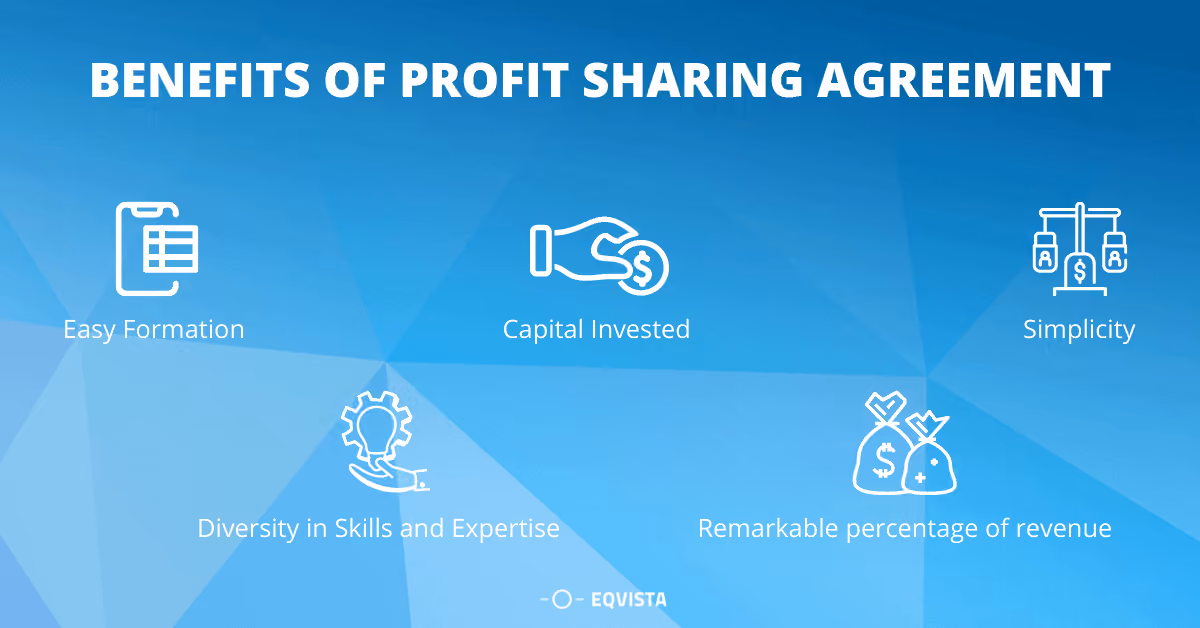 Benefits of profit sharing agreement