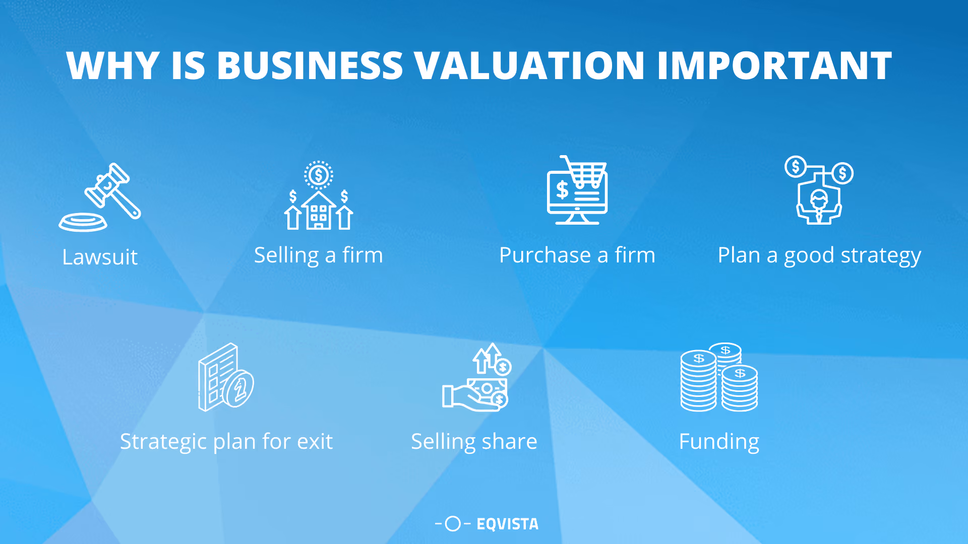Business Valuation Cost