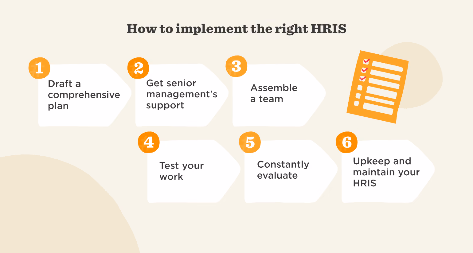 Implementing HR Software for Startups