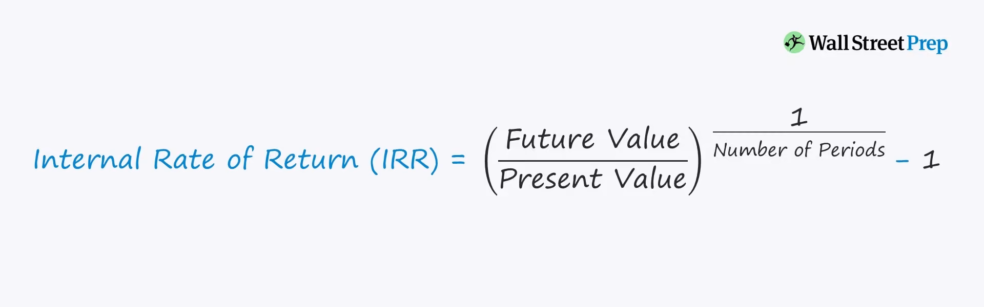 Internal Rate of Return IRR