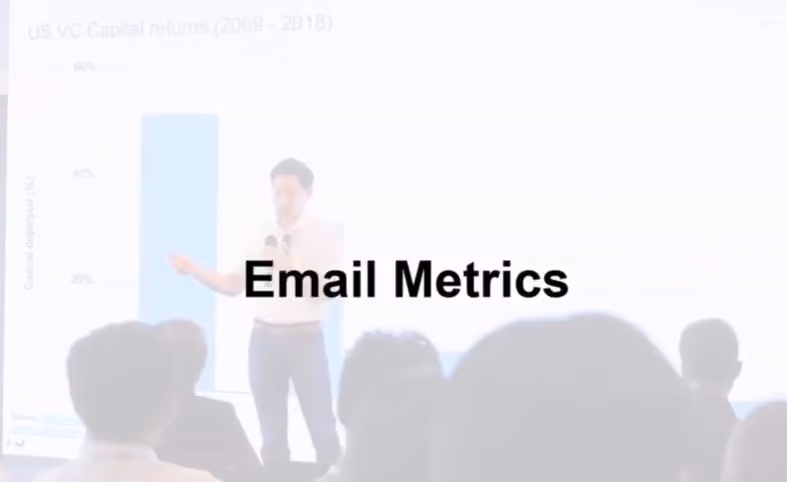 Syndicate Email Metrics