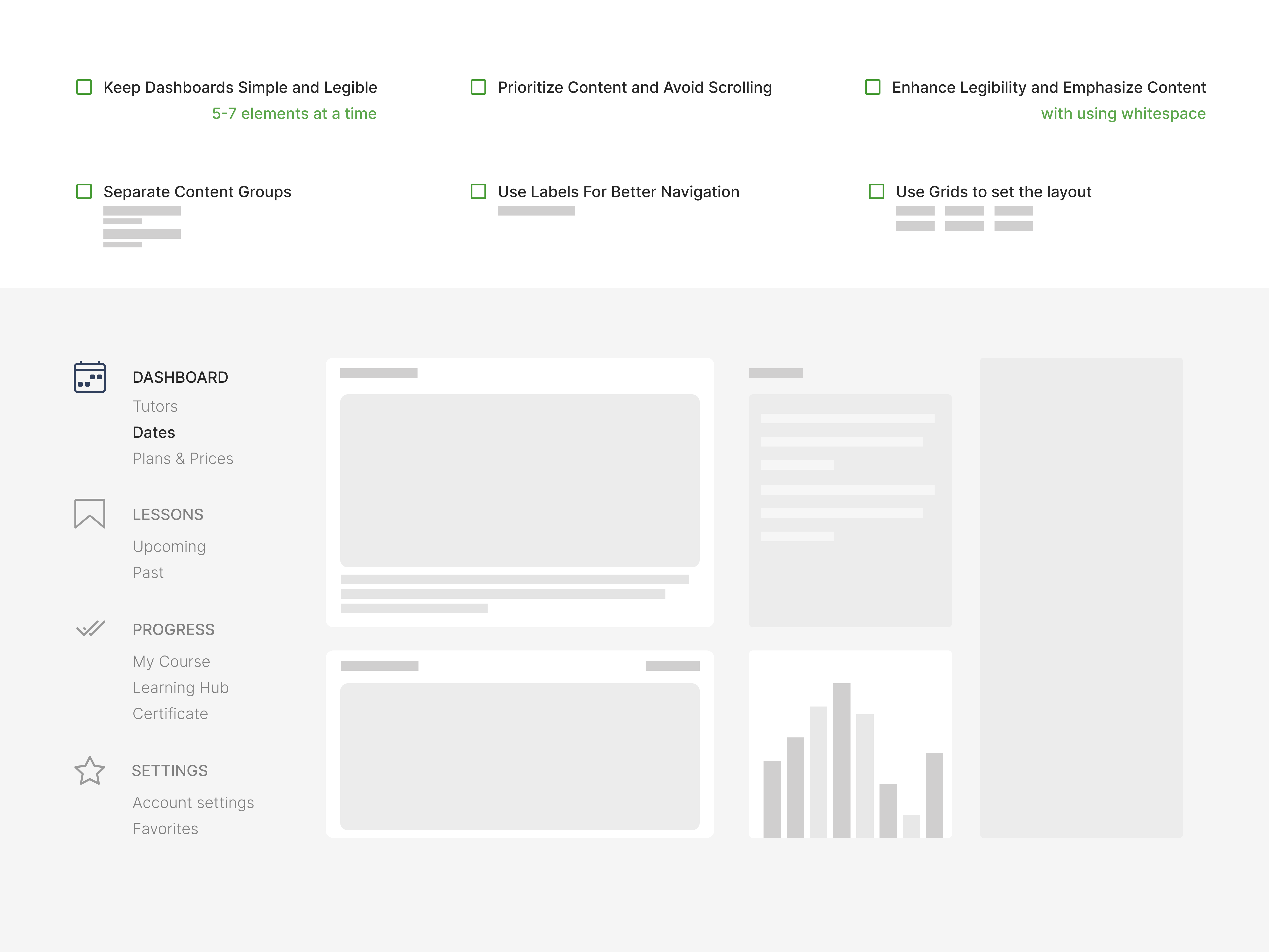 UX Audit & Review Best Practices Common Patterns