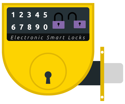 Illustration of Electronic Keypad Smart Lock