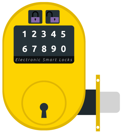 Illustration of Electronic Keypad Lock