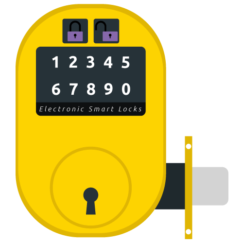 Illustration of Smart Keypad Lock