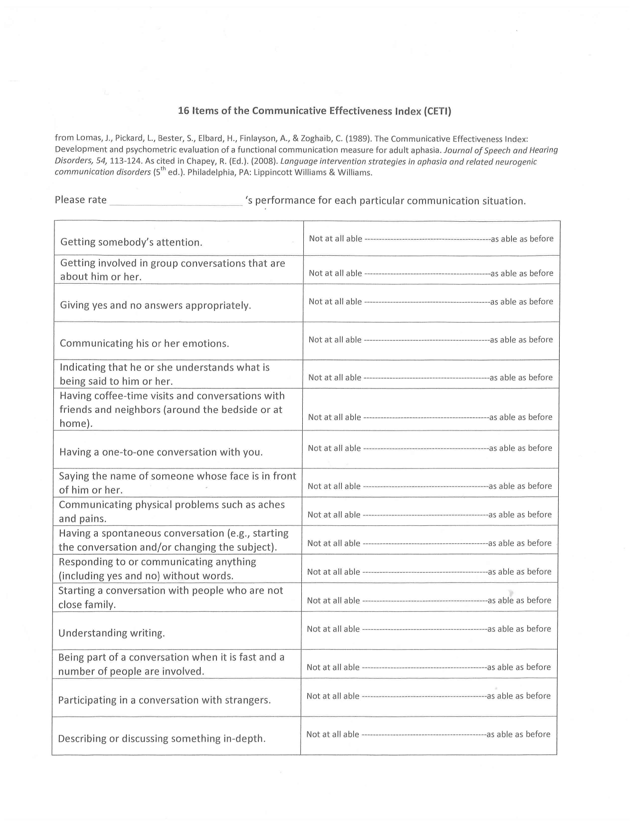 Communication Effectiveness Index (CETI) PDF assessment form for functional communication skills.