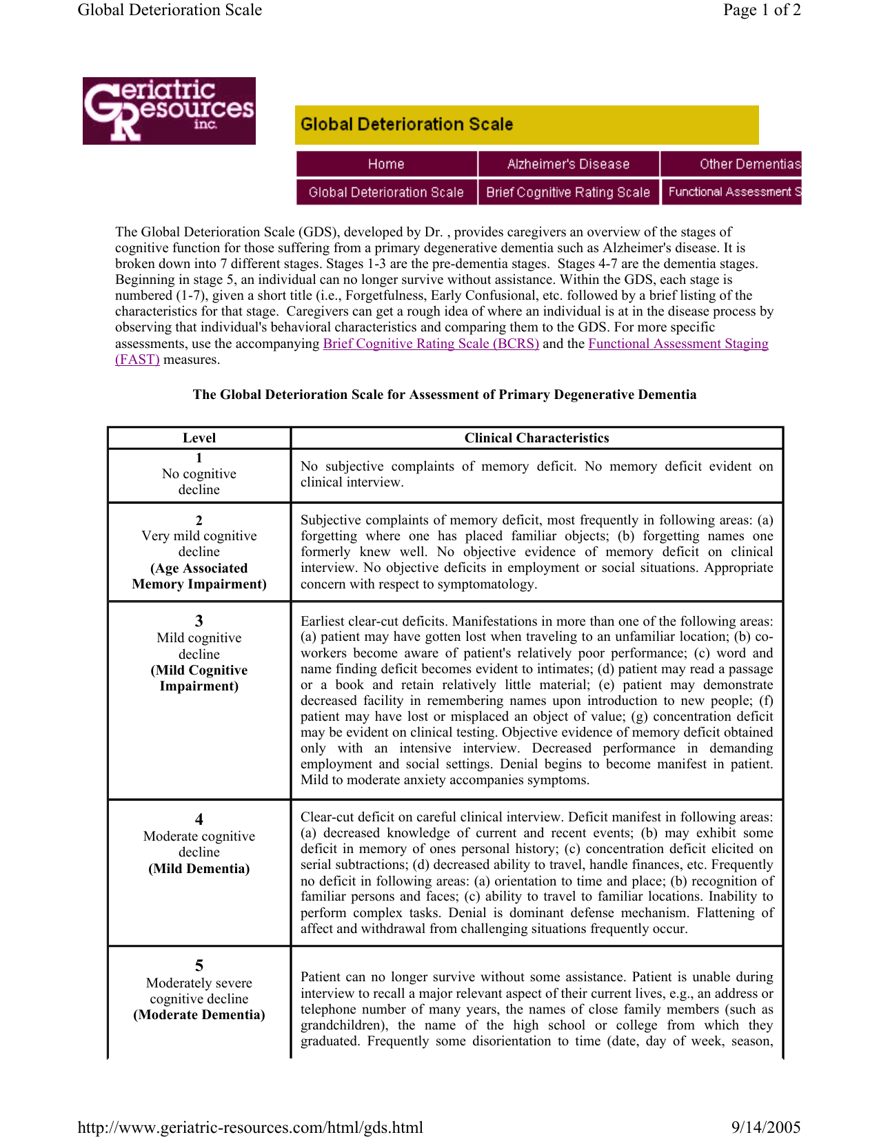 Global Deterioration Scale (GDS-Reisberg) PDF assessment form for dementia staging