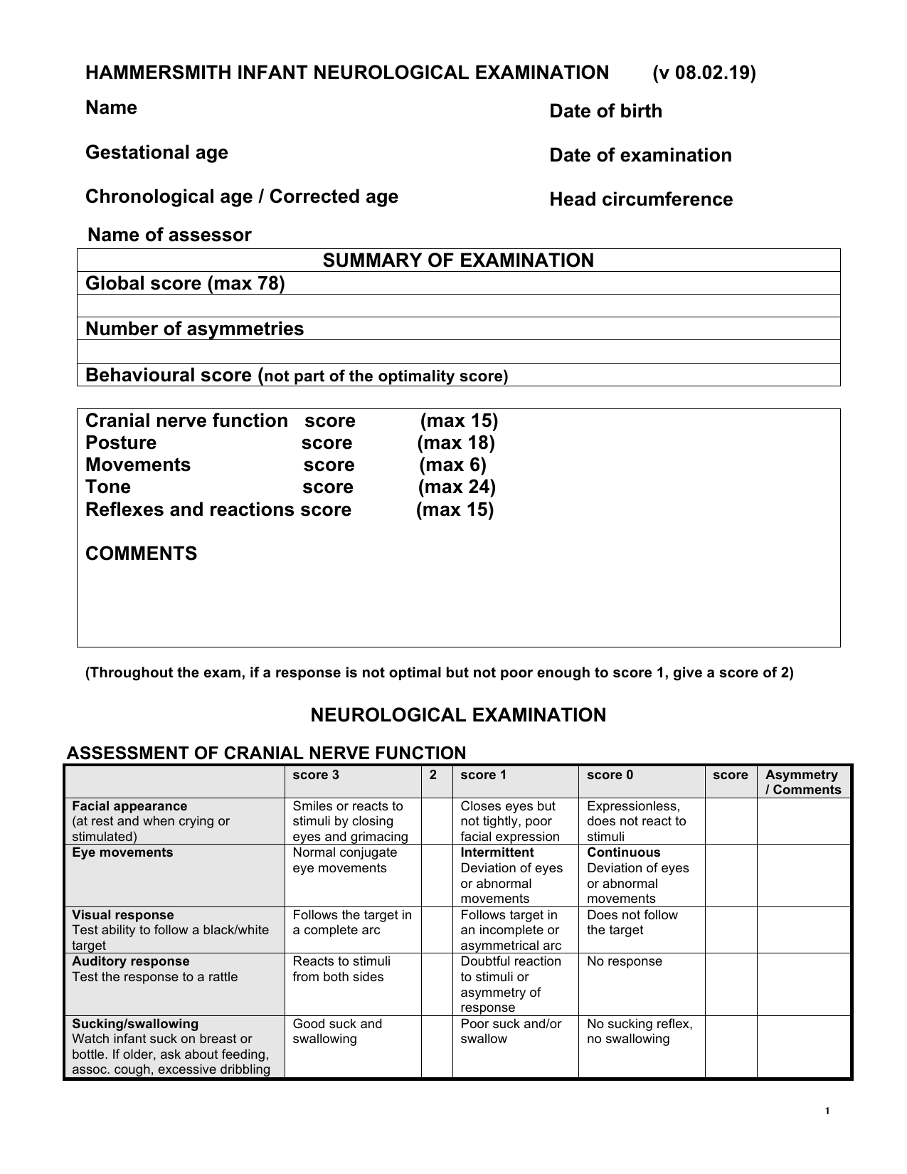 Hammersmith Infant Neurological Examination (HINE) clinical assessment PDF form