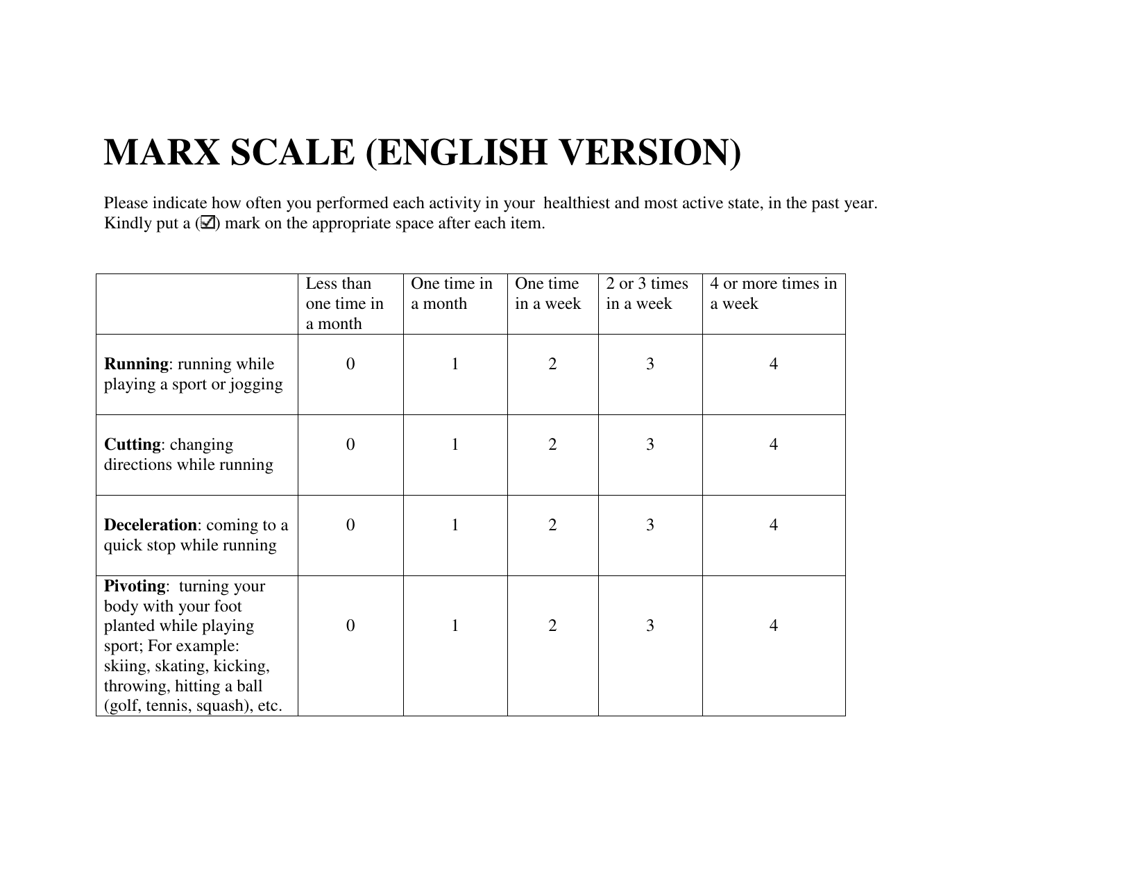 Marx Activity Rating Scale PDF questionnaire for assessing knee function and activity levels.