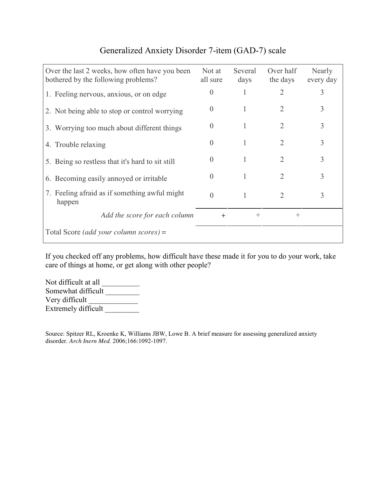 Generalised Anxiety Disorder-7 (GAD-7) PDF questionnaire for screening generalised anxiety