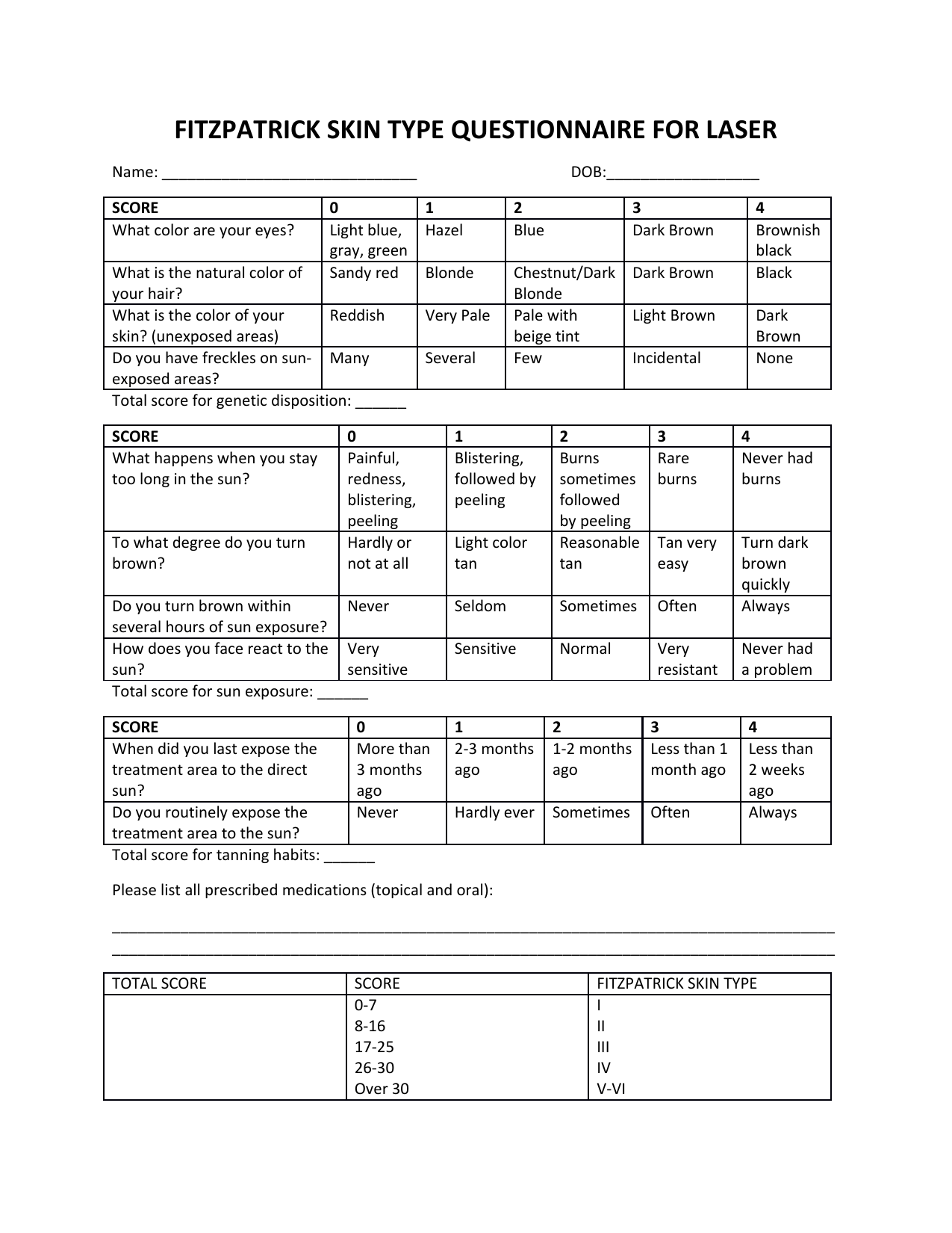 Fitzpatrick Skin Type Scale PDF questionnaire for classifying skin response to UV exposure