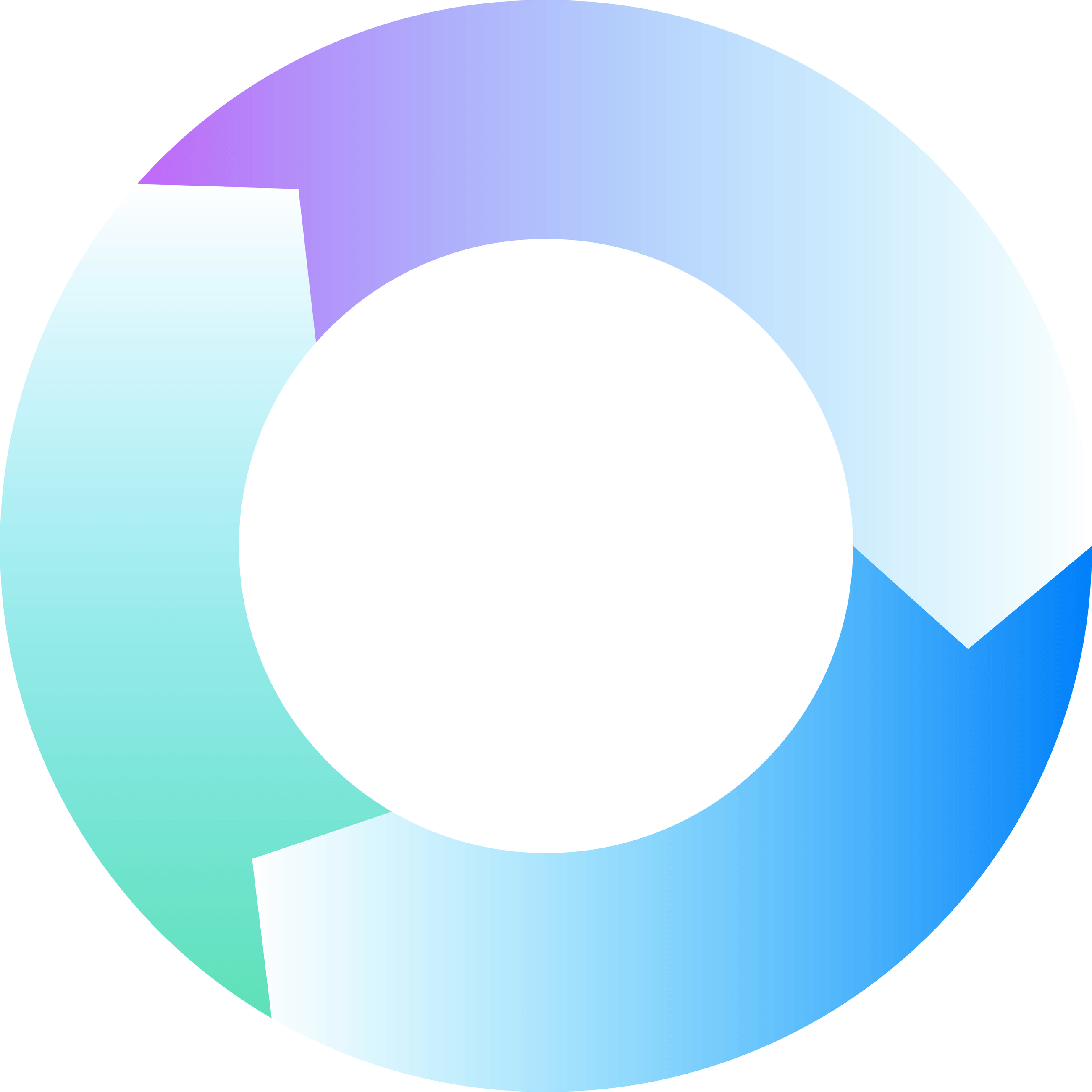 Commerce Media Platform Moloco