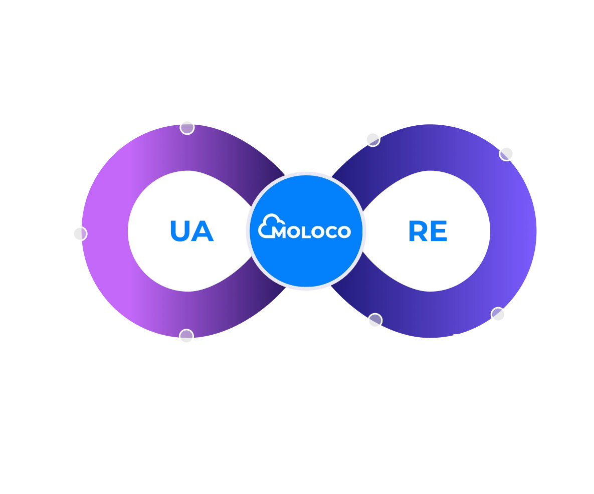Illustration of a smartphone screen displaying a video ad, surrounded by blue and purple digital elements with dotted lines, symbolizing app connectivity.