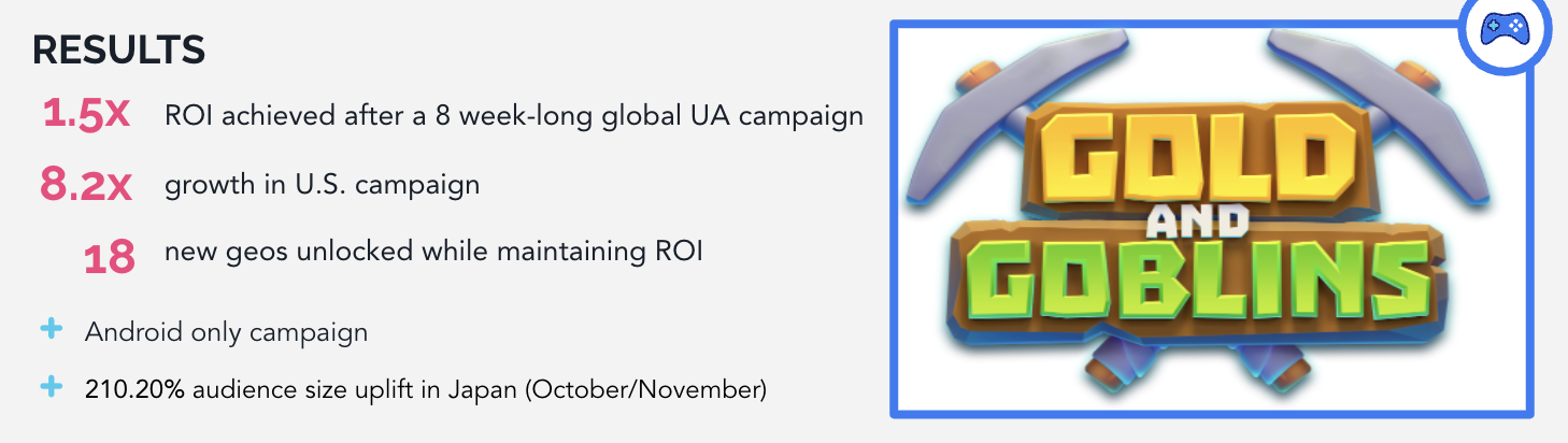 AppQuantum's ROI Results