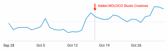 Screen Shot 2021-07-06 at 1.07.21 PM