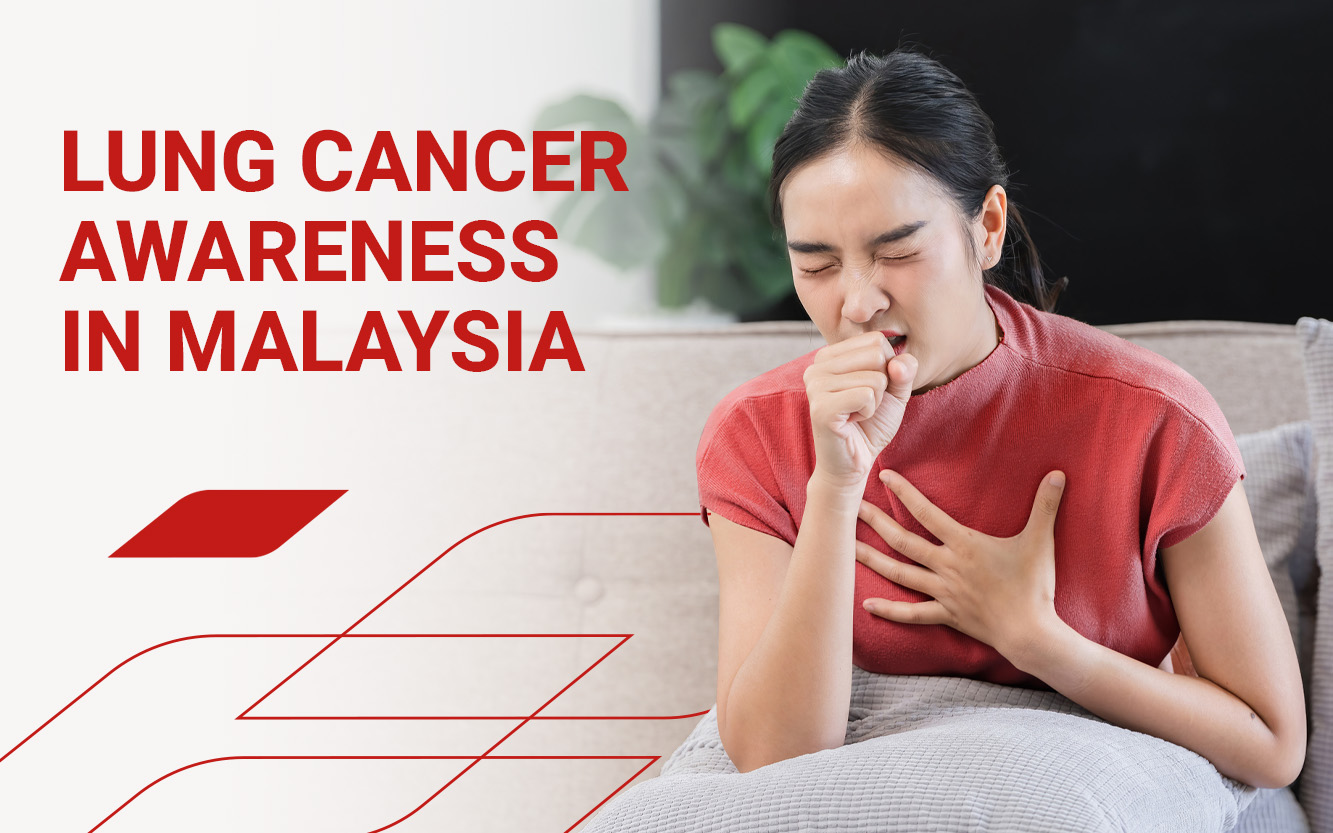 Visual showing common symptoms of lung cancer