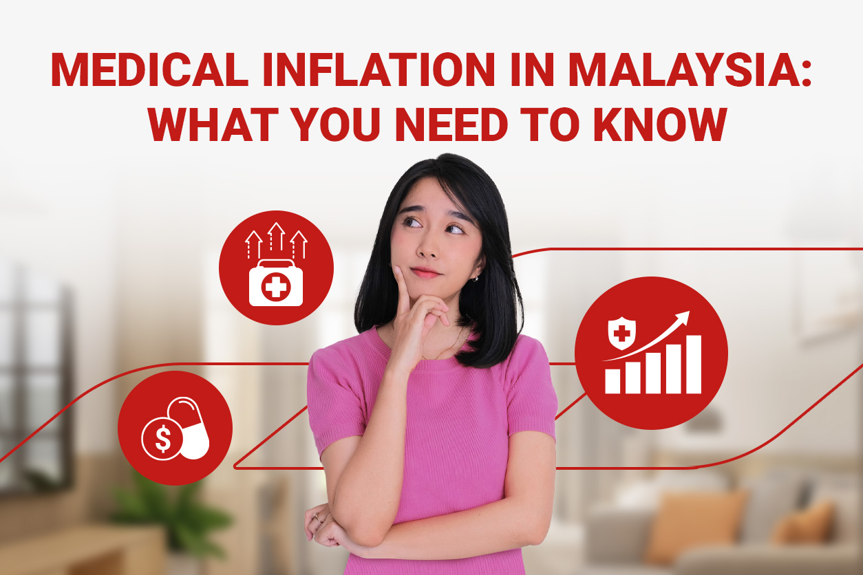 Medical Inflation in Malaysia: What You Need to Know