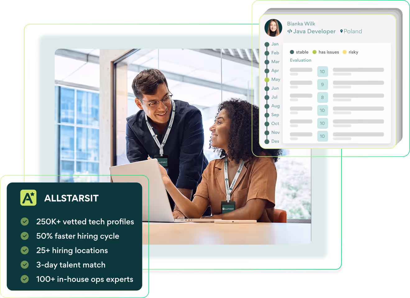 ALLSTARS-hero-health