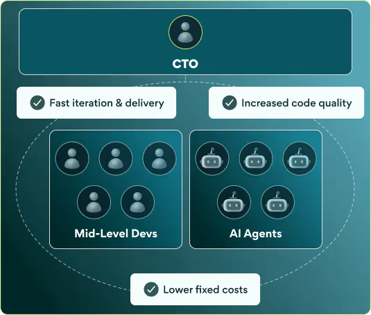 illustration-ai-team-2