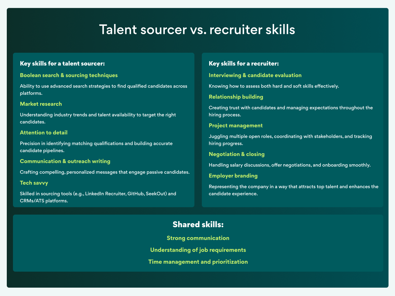 Talent sourcer vs. recruiter skills