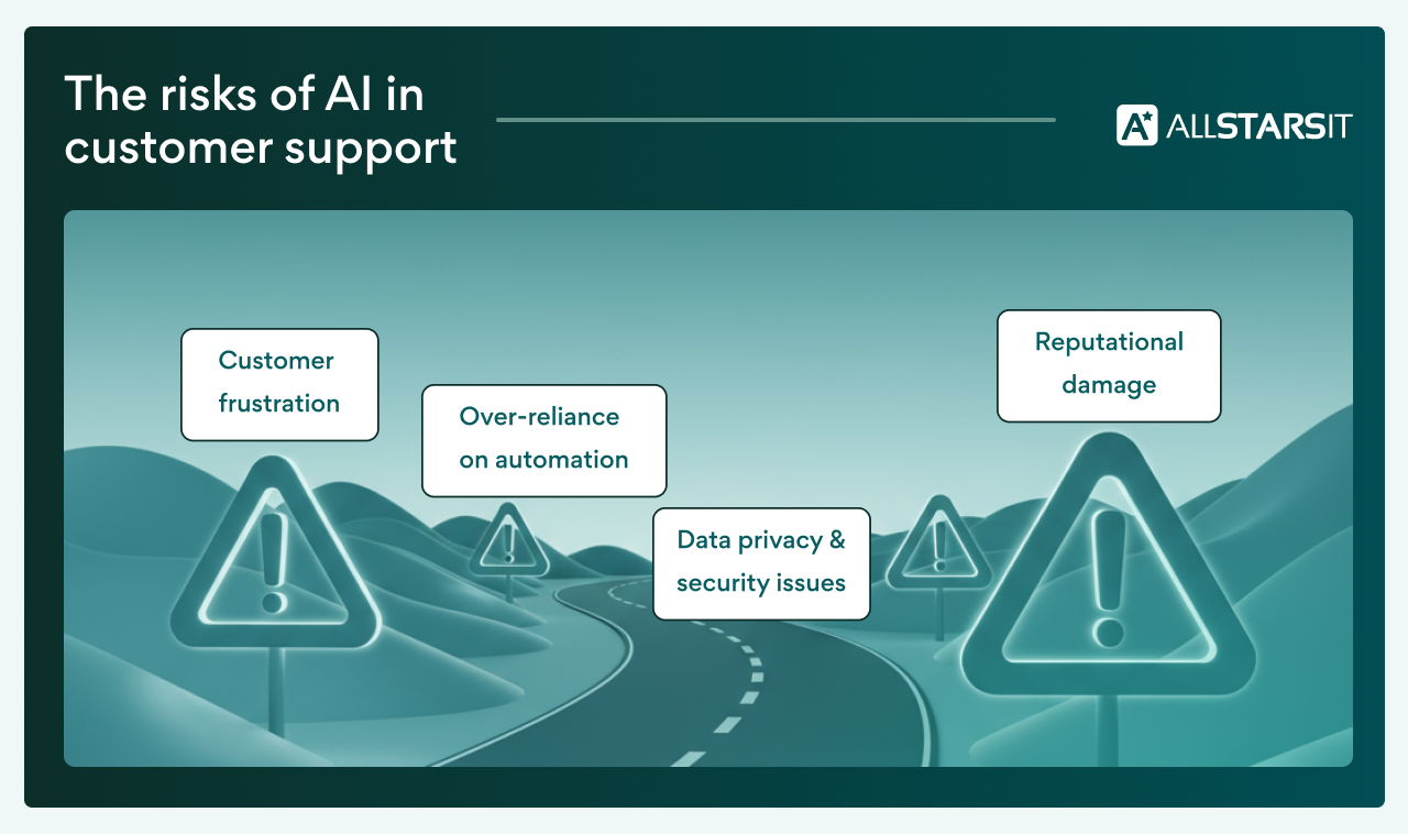 The risks of AI in customer support 