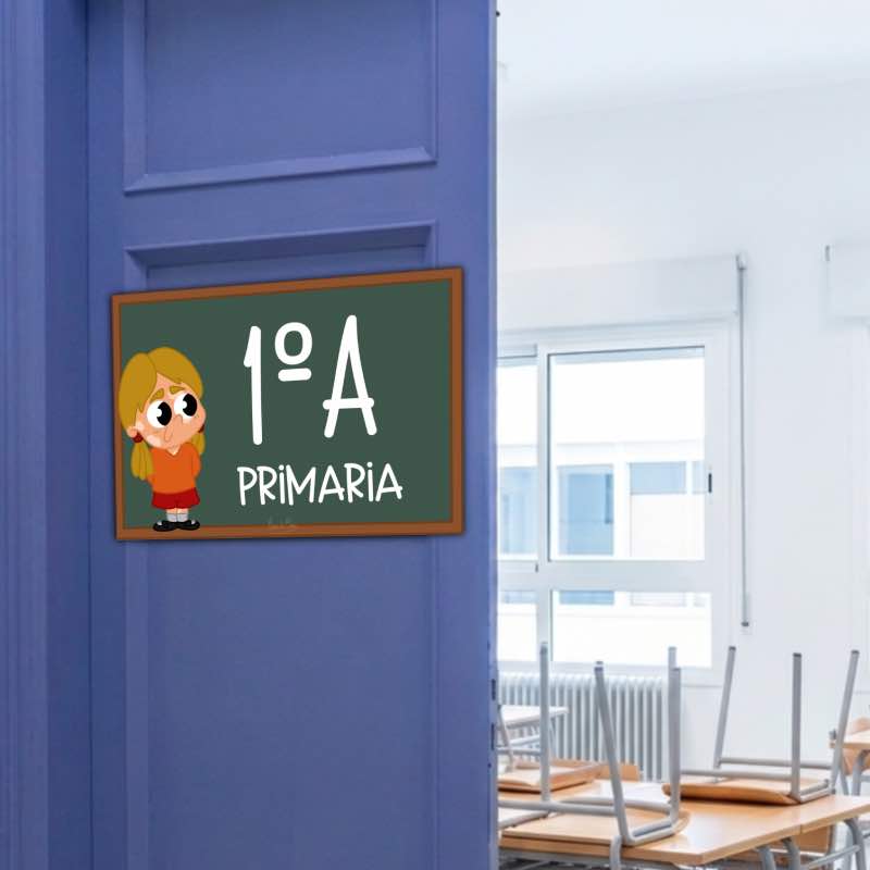 Carteles entrada de aula