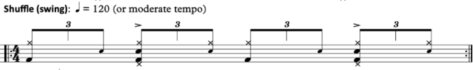 Musical notation showing a shuffle swing rhythm in 4/4 time at 120 BPM with hi-hat and bass drum notes.