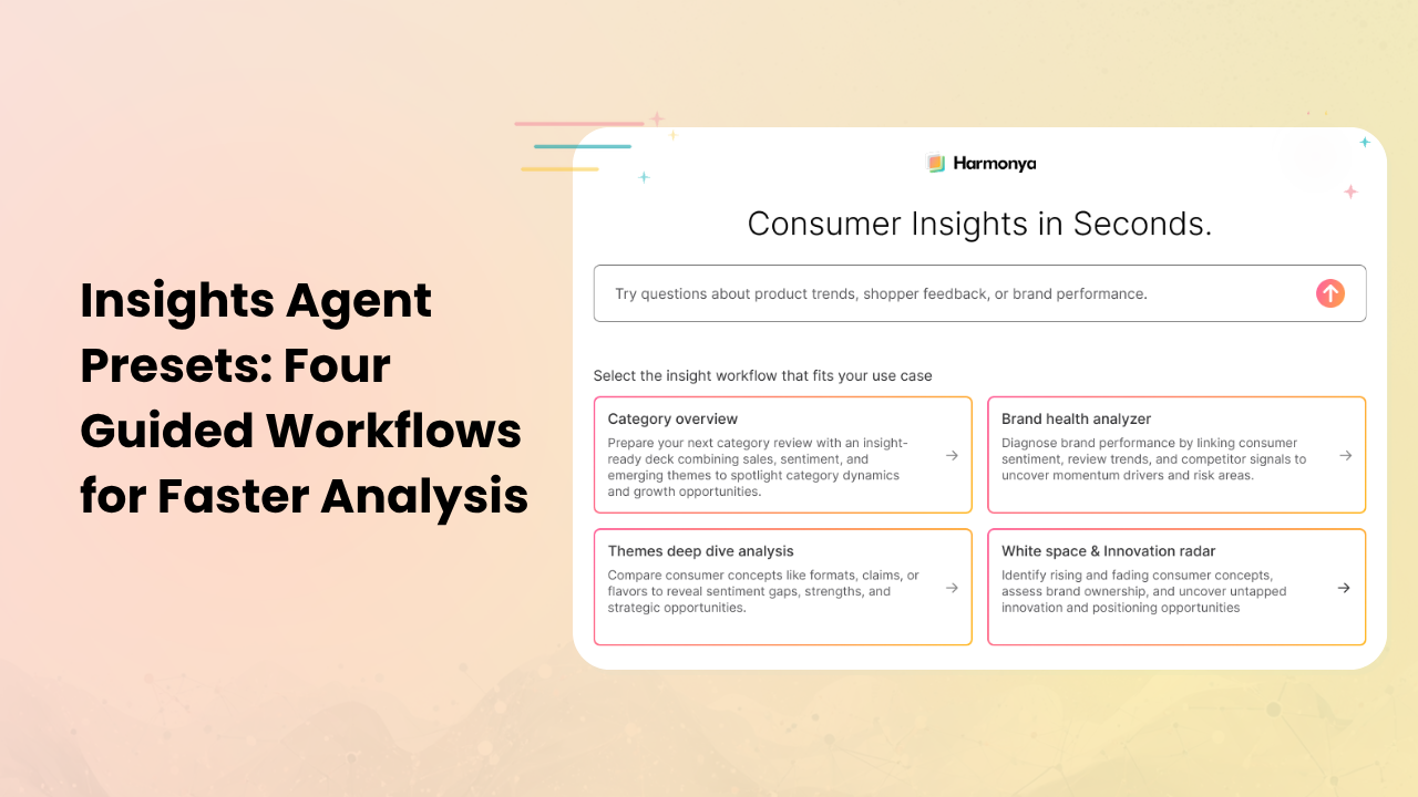 Turning Product Review Sentiment Analysis Into Clear Shopper Insights