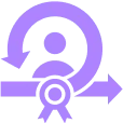 Web3+ Testing