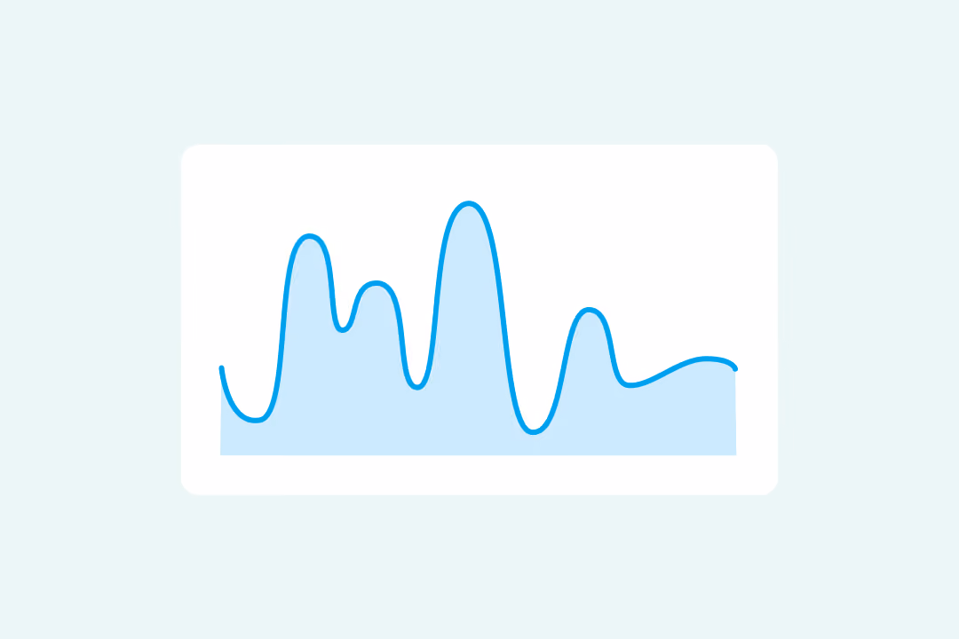 Line graph with blue curved line showing fluctuating data points on a white rectangular background.