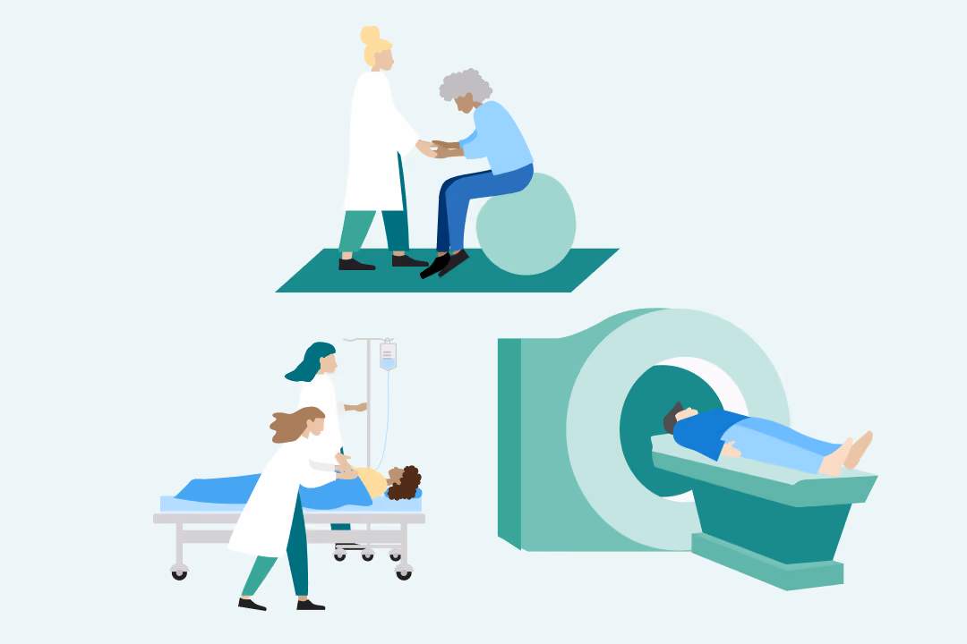 Illustration of medical care featuring three scenes: a doctor consulting a seated elderly patient, two medical staff attending a patient lying on a hospital bed with an IV drip, and a patient undergoing an MRI scan inside a large green scanner.