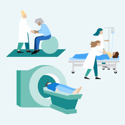 Illustration of medical care featuring three scenes: a doctor consulting a seated elderly patient, two medical staff attending a patient lying on a hospital bed with an IV drip, and a patient undergoing an MRI scan inside a large green scanner.
