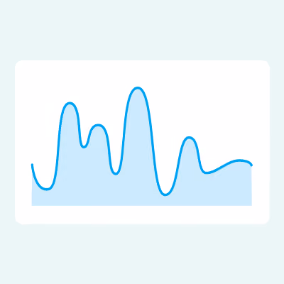 A blue line graph with multiple peaks and valleys displayed on a white rectangular background.