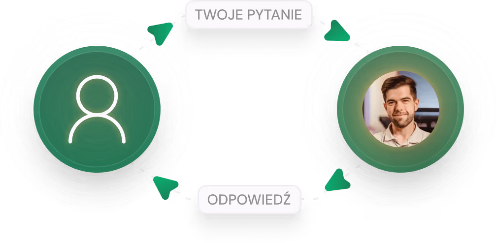 Schemat konsultacji z Tomkiem — indywidualne odpowiedzi na pytania uczestników kursu