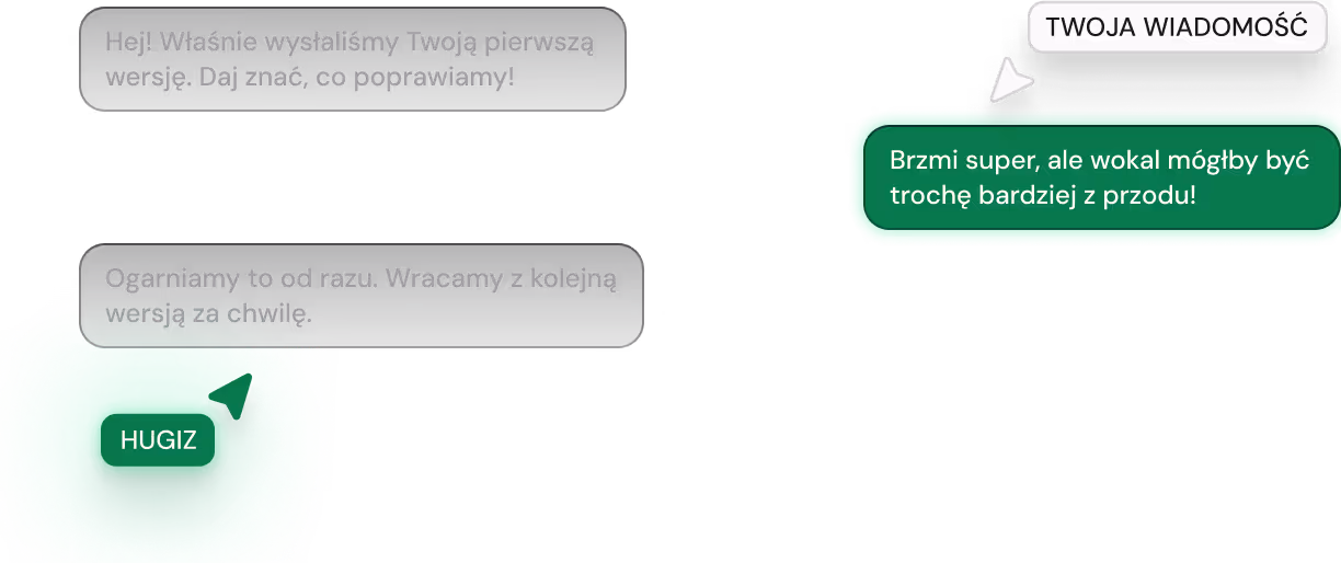 Ilustracja czatu: Hugiz wysyła pierwszą wersję utworu, klient prosi o podbicie wokalu, a zespół Hugiz natychmiast odpowiada, że przygotuje kolejną wersję